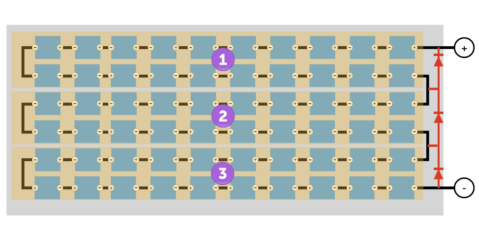 Standard Solar Panel (Vs Half-cut)