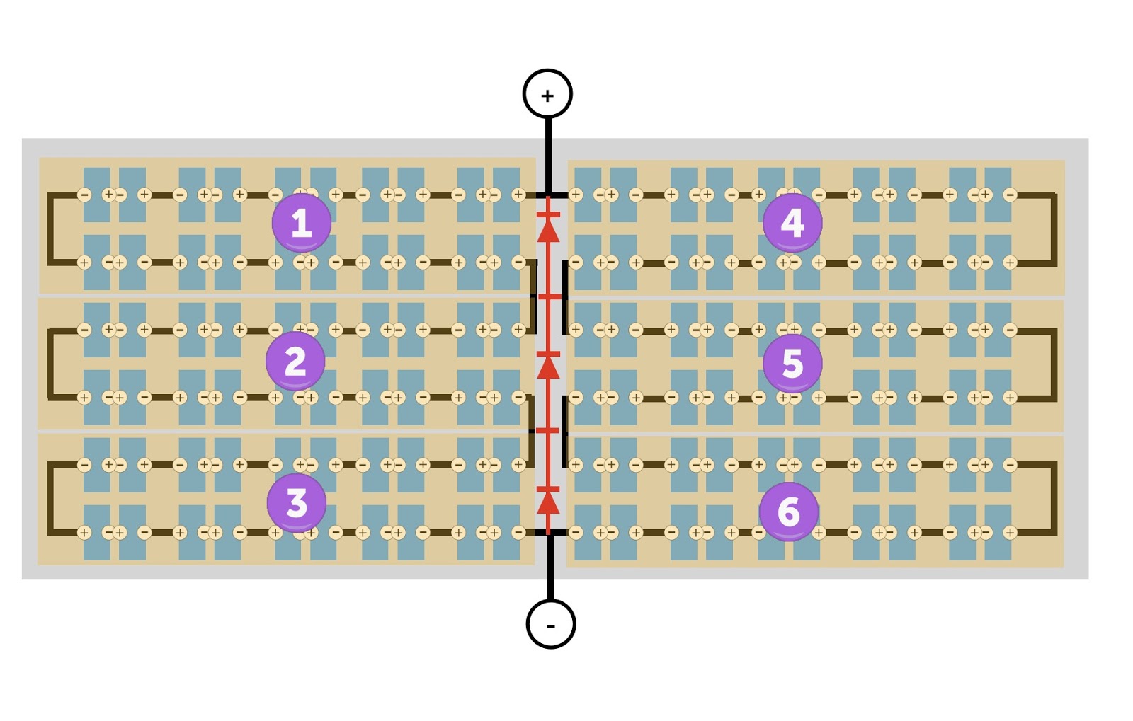 Wiring scheme for a solar panel made with half-cut cells.